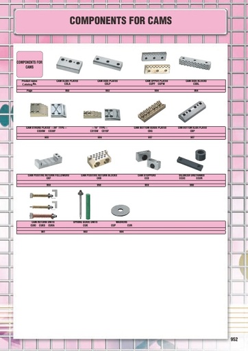 Misumi Catalog Pg 952-964 - Components for Cams