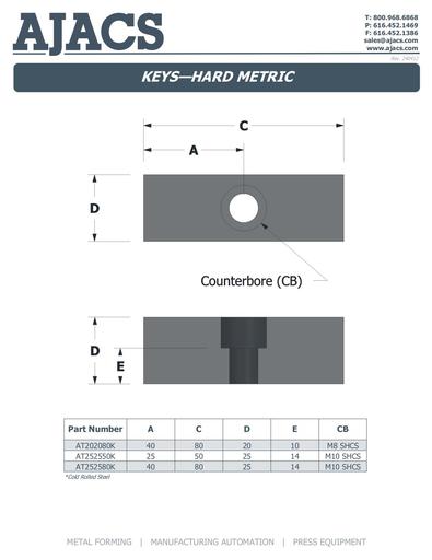 Keys - Hard Metric
