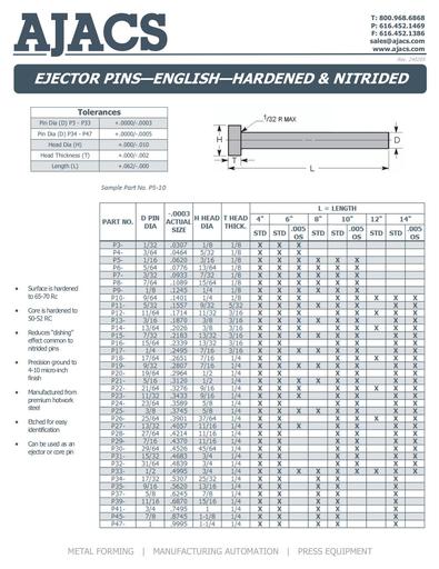Ejector Pins - English - Hardened and Nitrided