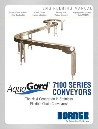 AquaGard® 7100 Series Conveyors Engineering Manual
