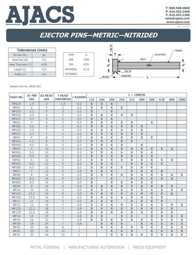 Ejector Pins - Metric - Nitrided