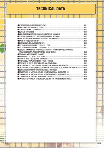 Misumi Catalog Pg1110-1141 - Technical Data